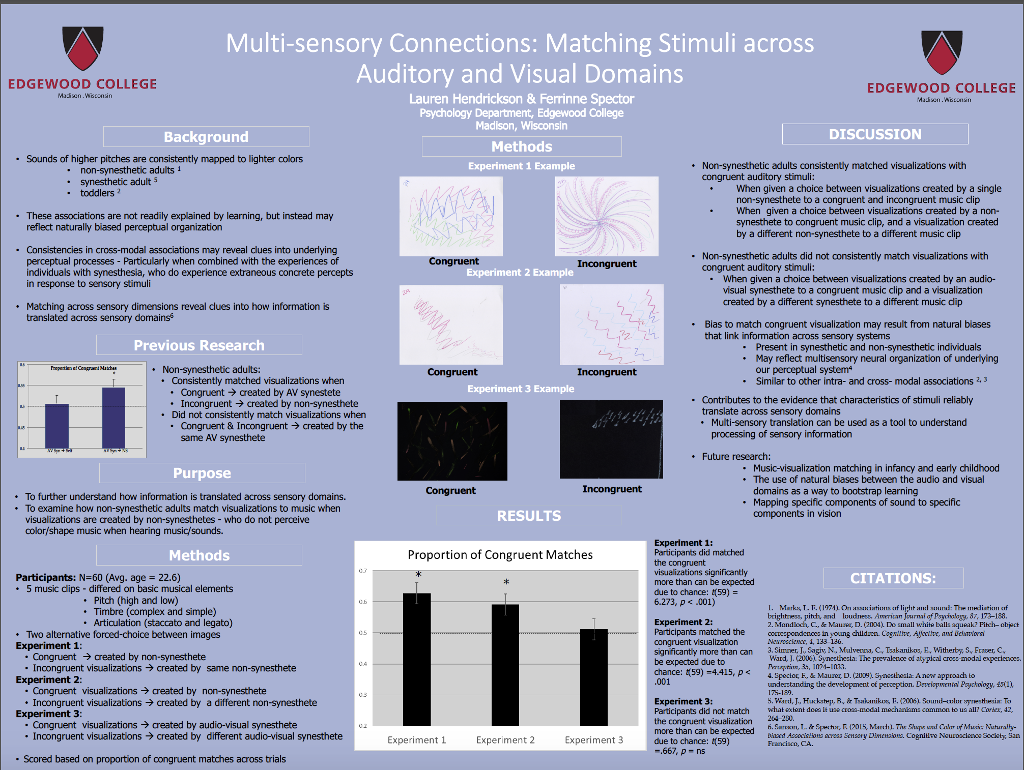 multi sensory connections